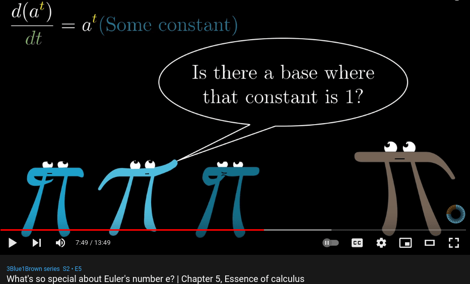  What’s so special about Euler’s number e?